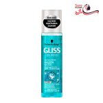 اسپری دو فاز مو گلیس مدل MILLION GLOSS