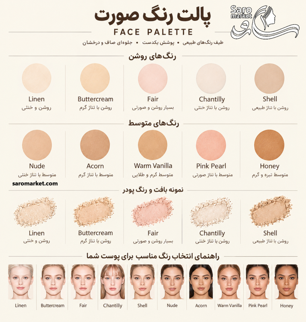 کانسیلر مایع اسفنجی Complexion Boost شیگلم (SHEGLAM) Colors 1