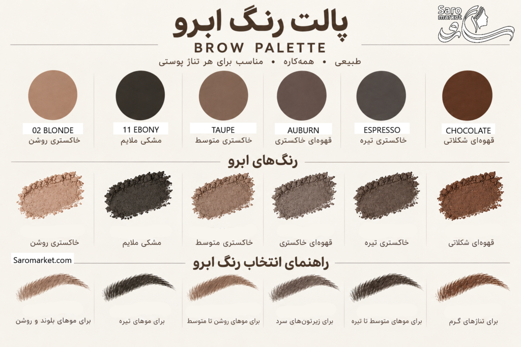 قلم و مداد ابرو دو در یک BROWS ON DEMAND شیگلم (SHEGLAM) Colors Saromarket.com